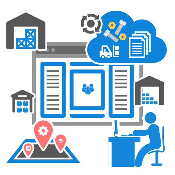 Stock inventory management Equipment Control