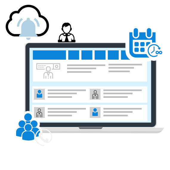 SLA Automation