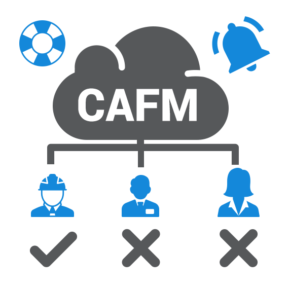 CAFM Software