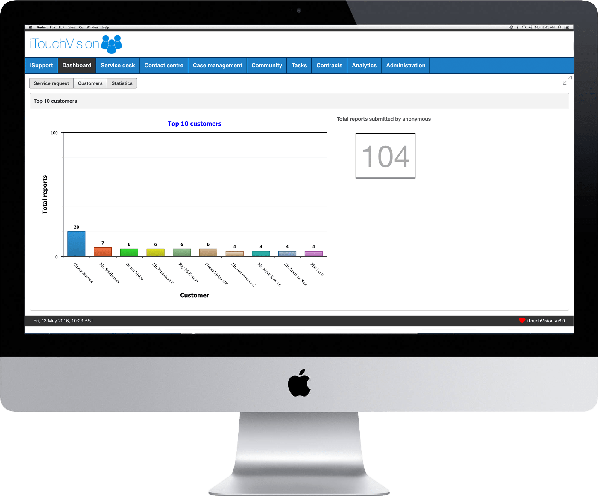 CRM for small business dashboard