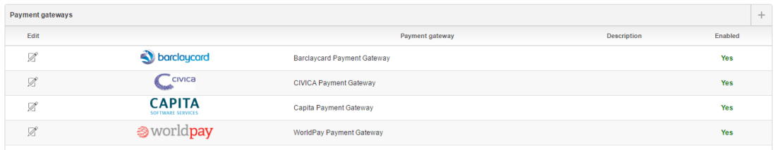 Online Payment Gateway Integration