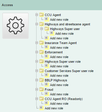 RBAC Tree View