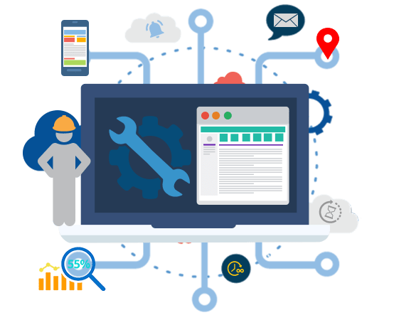 asset maintenance and lifecycle