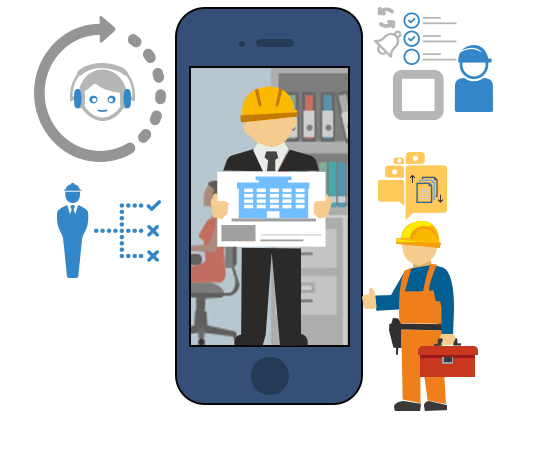 workforce mobility