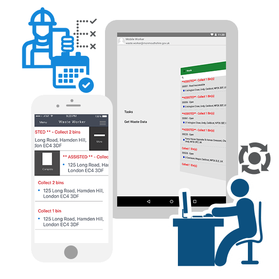 IN-FIELD ROUTING AND OPERATIONS