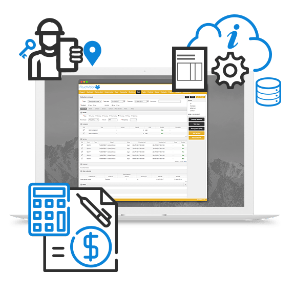 ASSET AND ACCOUNT MANAGEMENT